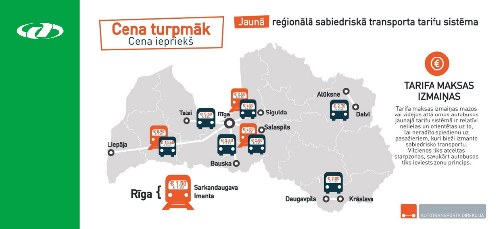 No 1. aprīļa reģionālajā sabiedriskajā transportā tiks ieviesti jauni biļešu veidi un tarifi