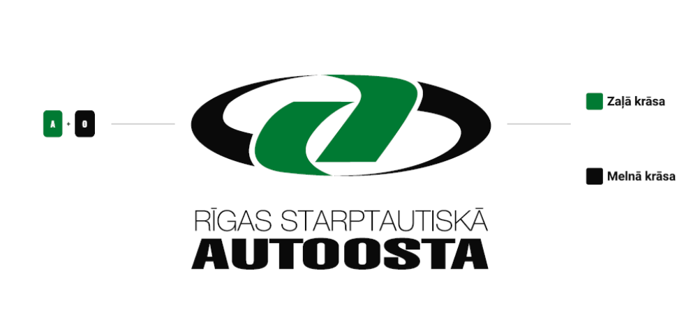Rīgas starptautiskās autoostas logo