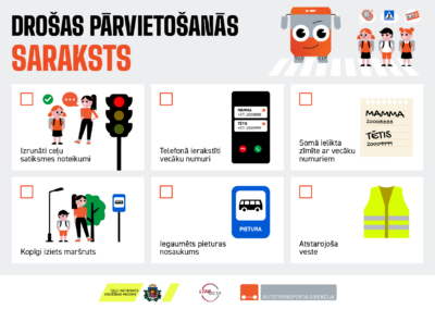 Plakātam ir gaišs (gandrīz balts) fons. Augšdaļā, melniem un sarkaniem burtiem, izcelts lielais virsraksts: “DROŠAS PĀRVIEDOŠANĀS SARAKSTS” Pa labi augšējā stūrī redzams oranžs, draudzīga izskata autobusa tēls ar lielām acīm un trīs bērni (zēns un divas meitenes) skolas formā vai līdzīga tipa tērpos. Aiz viņiem nelielas ceļa zīmes ilustrācijas (gājēju pārejas, skolas zona utt.), kas akcentē satiksmes drošības tēmu. Seši kontrolsaraksta punkti Lielāko daļu plakāta centrā un apakšdaļā aizņem sešu kvadrātu režģis (divās rindās pa trim kvadrātiem). Katrā kvadrātā: “Izrunāt ceļu satiksmes noteikumus” Svarīgi pārrunāt ar bērnu, kā pareizi šķērsot ielu un kā uzvesties sabiedriskajā transportā. Blakus tekstam redzama kontrolrūtiņa (checkbox) un ilustrācija ar pieaugušo un bērnu. “Telefonā ierakstīti vecāku numuri” Uzsvars uz to, ka bērnam vienmēr jābūt viegli pieejamai kontaktinformācijai. Ilustrācijā redzama mobilā tālruņa ikona. “Somā ielikta zīmīte ar vecāku numuru” Papildu drošība, ja telefons izlādējas vai tiek pazaudēts. Kvadrātā redzams zīmītes vai skolas somas simbols. “Kopīgi iziets maršruts” Vecākiem ieteicams izstaigāt kopā ar bērnu viņa ikdienas ceļu (uz skolu, pulciņu vai autobusa pieturu), lai tas būtu labi zināms un drošs. Ilustrācijā redzams pieaugušais un bērns uz gājēju pārejas vai līdzīgā situācijā. “Iegaumēts pieturas nosaukums” Bērnam ir jāzina, kura ir viņa pietura, lai nejauši neizkāptu nepareizā vietā. Kvadrātā attēlots sabiedriskā transporta pieturas simbols (“PIETURA”) vai zīme. “Atstarojoša veste” Tumšajā laikā drošības nolūkos ieteicams valkāt atstarojošus elementus. Ilustrācijā redzama atstarojoša veste. Katrā no šiem sešiem kvadrātiem kreisajā augšējā stūrī ir mazs lauciņš (checkbox), ko var atzīmēt, pildot “Drošas pārvietošanās sarakstu”. Apakšējā josla (logotipi un atbalstītāji) Apakšā rindā izvietoti vairāki logotipi, kas norāda iesaistītās valsts vai nevalstiskās iestādes (piemēram, Ceļu satiksmes drošības direkcija, Valsts policija, biedrība “LabraCTA”, Autotransporta direkcija). Tie apstiprina, ka materiāls ir veidots sadarbībā ar satiksmes drošības jomas speciālistiem un iestādēm.
